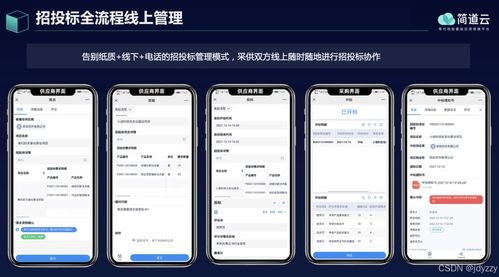企業(yè)如何做好供應(yīng)鏈管理工作 8個(gè)步驟及應(yīng)用詳解